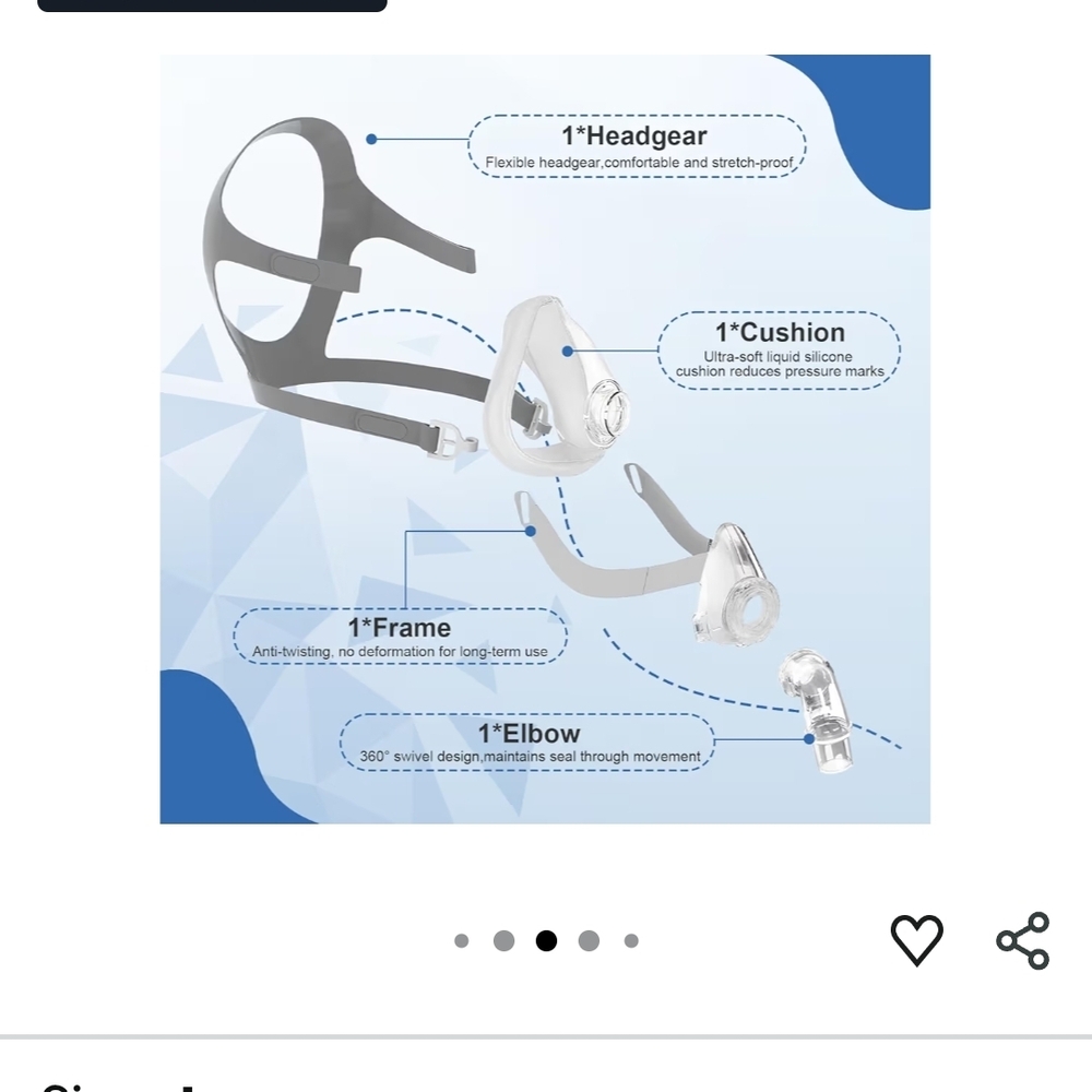 CPAP Mask with Headgear